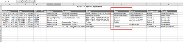 Exportação da pauta em excel