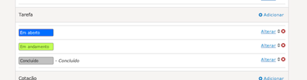 Situações das tarefas