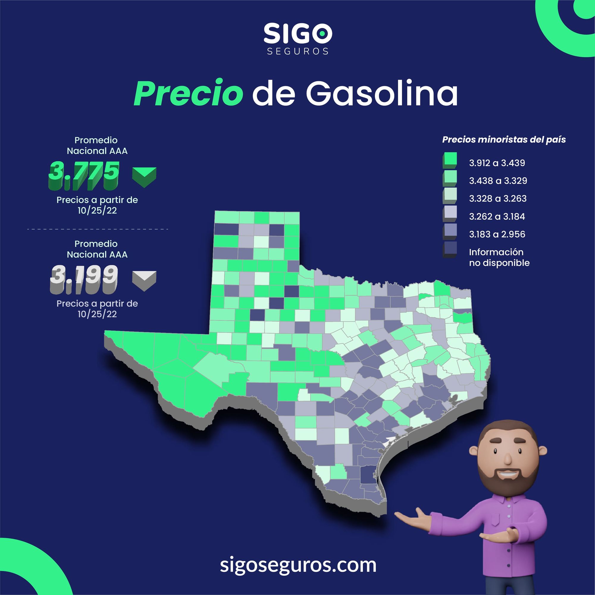 Mapa de Texas, precios promedios de gasolina