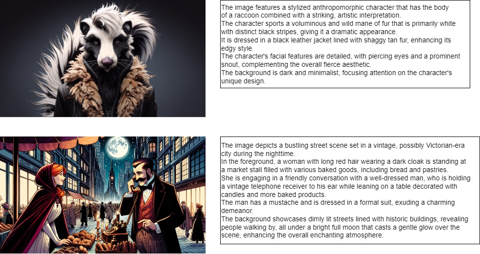 Multimodal LLM description of images