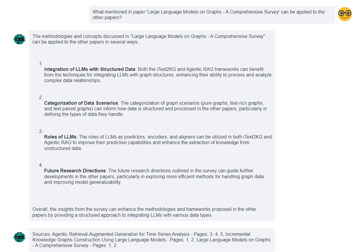 Interface developed for LLM with RAG and Memory