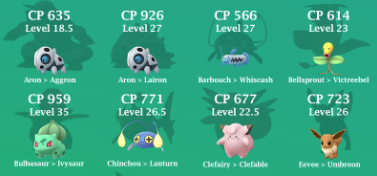 Great League Team Rankings Resources Pokemon Go Pvp