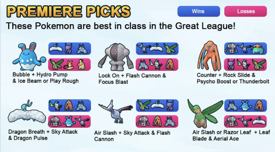 Great League Team Rankings Resources Pokemon Go Pvp