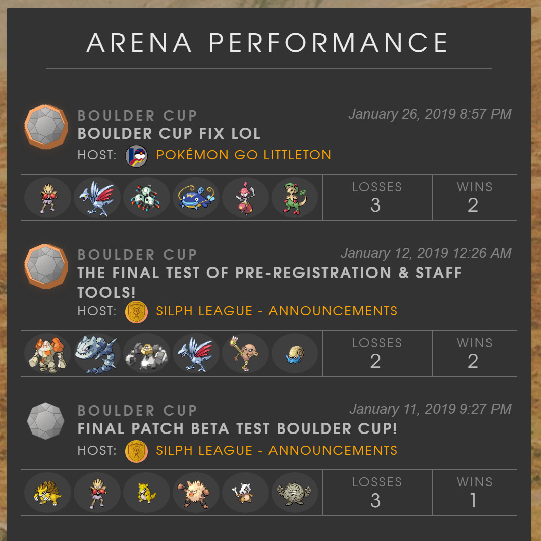 Silph Arena How-To: Tournament Organizers