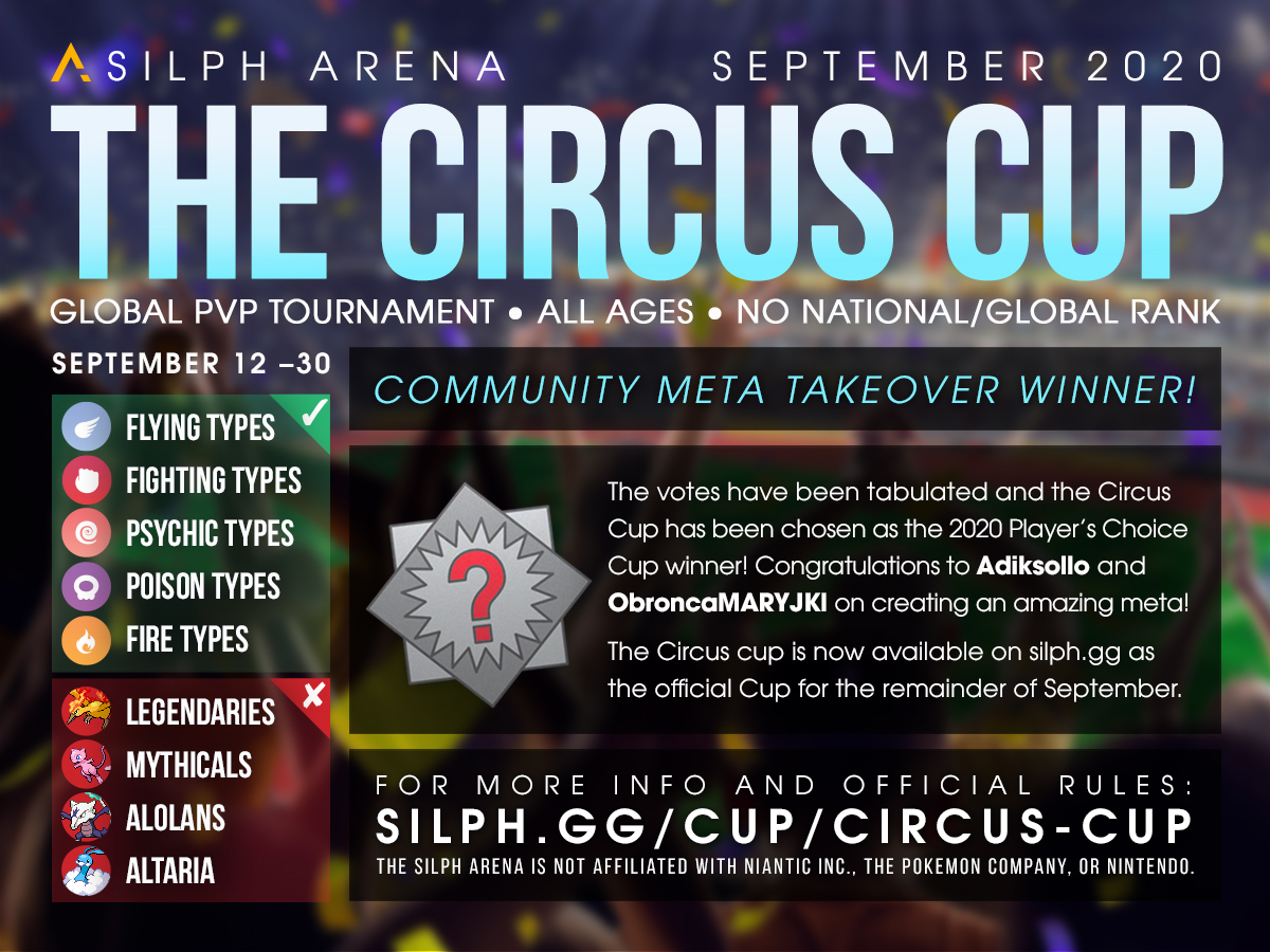 Vortex Cup Battles!!!, Silph Arena Vortex Cup