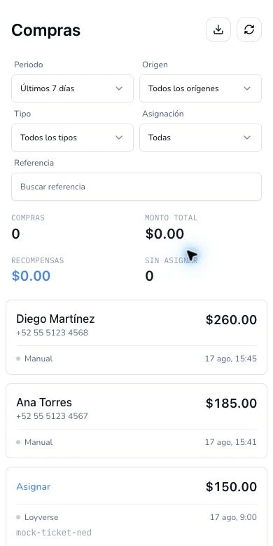 Lista de compras con los totales del período