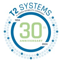 T2 Systems