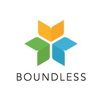 Boundless Learning