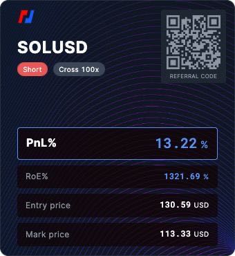 BitMEX promo code screenshot showing code UUoALt applied at BitMEX checkout page. Uploaded by SimplyCodes community member Ombcmax on Aug 26, 2024