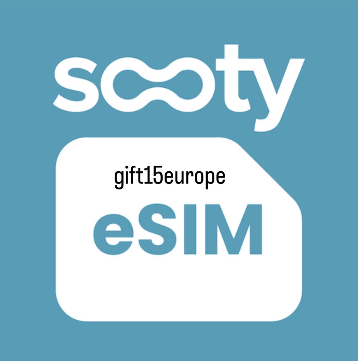 gift15europe coupon verification screenshot