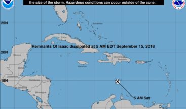 Isaac se degenera en remanentes de una baja presiÃ³n