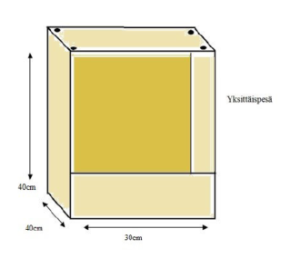 Esimerkki kanojen yksittäispesästä mitoituksineen. (lähde: Telkänranta 2004. Kanojen maailma.) 