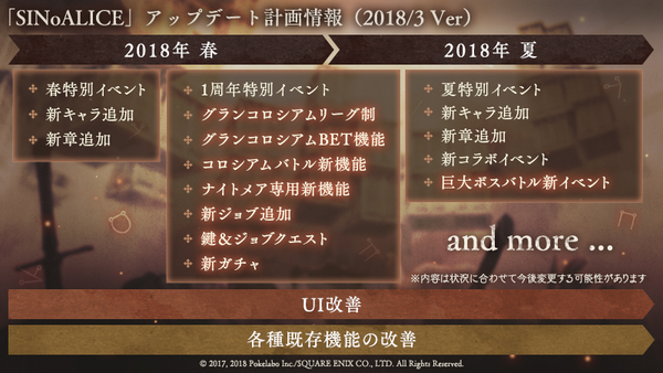 News ニュース Sinoalice ーシノアリスー Square Enix