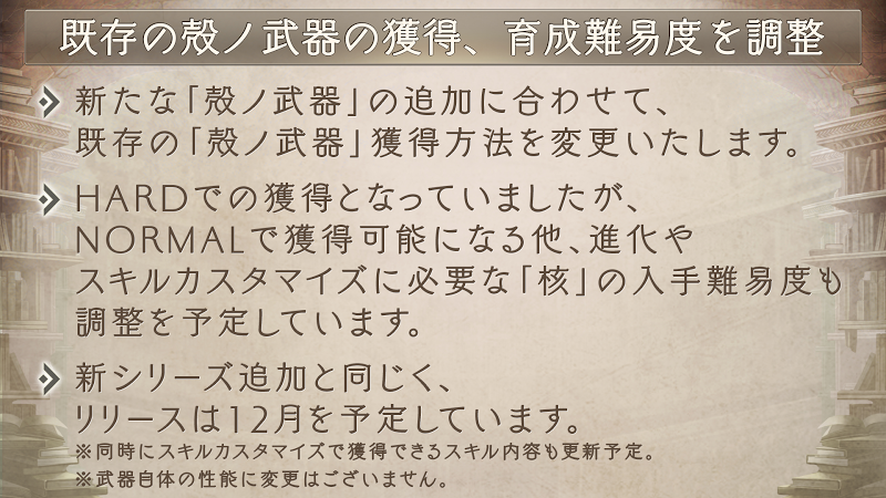 News ニュース Sinoalice ーシノアリスー Square Enix