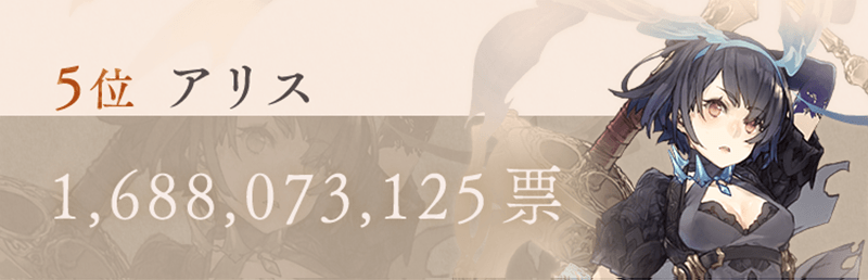 News ニュース Sinoalice ーシノアリスー Square Enix