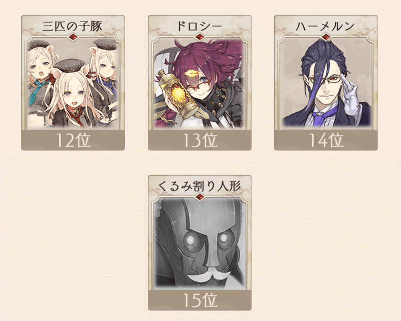 News ニュース Sinoalice ーシノアリスー Square Enix