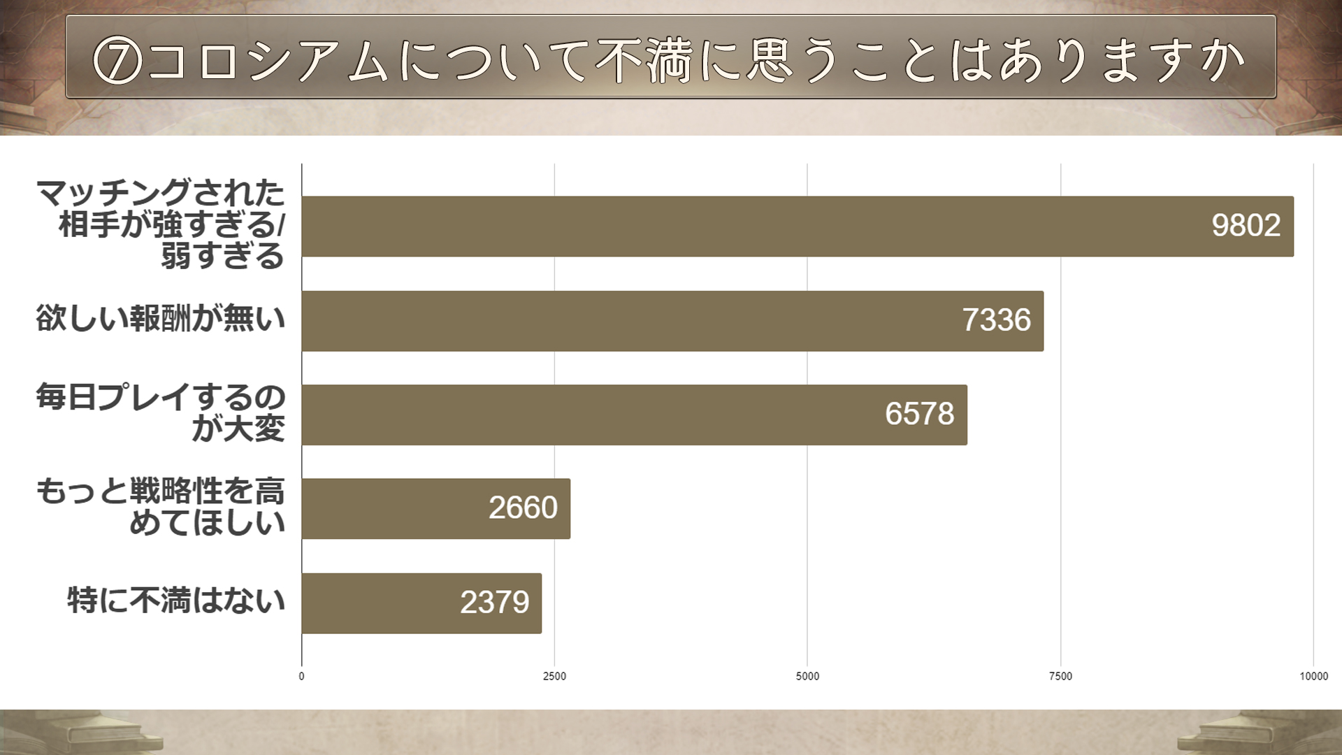 08_コロシアムの不満.jpg