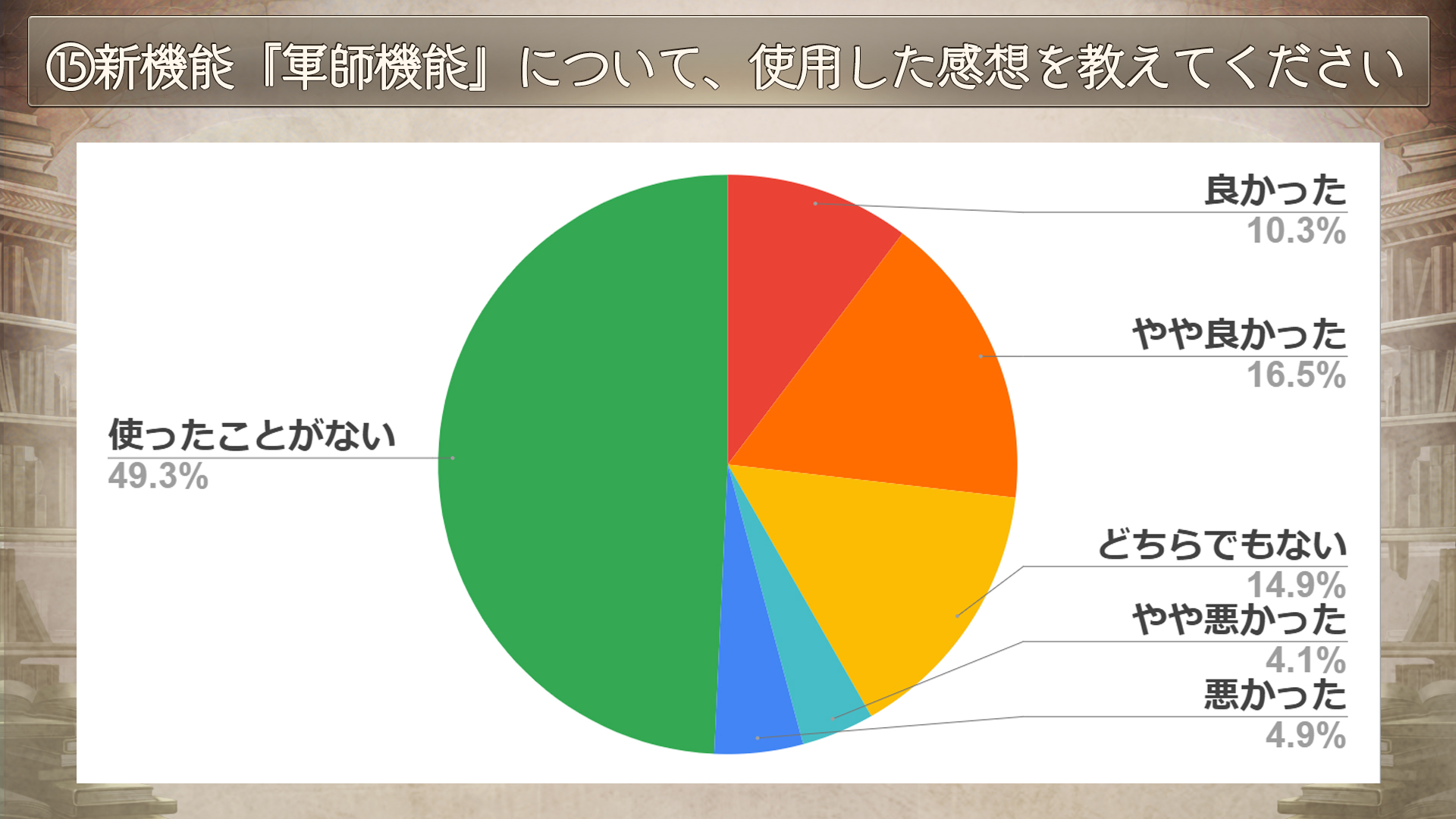 18_軍師機能について.jpg