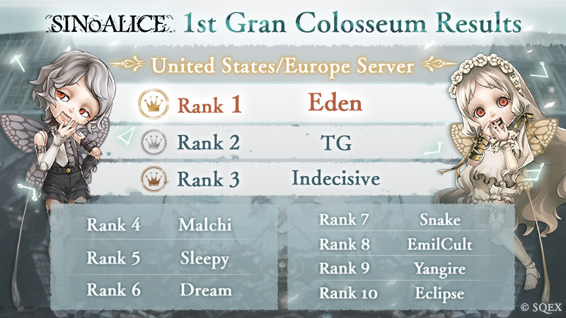 sinoalice colosseum guide