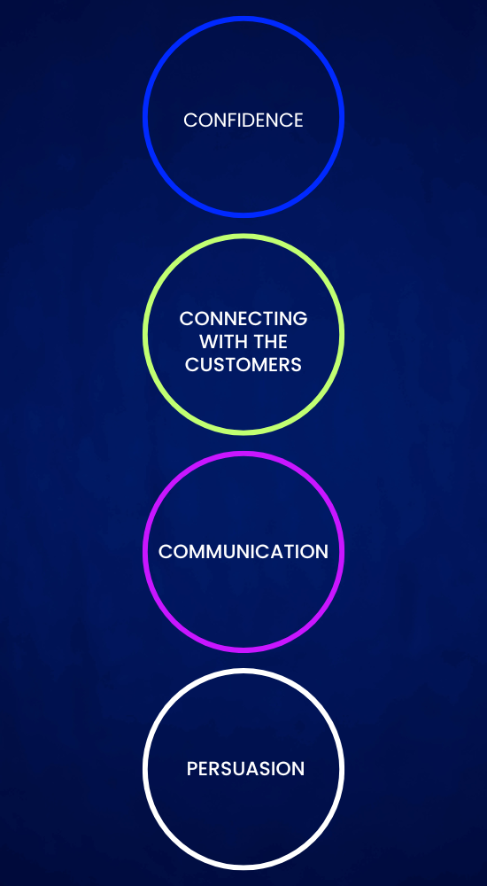 Inflatable Setup Training