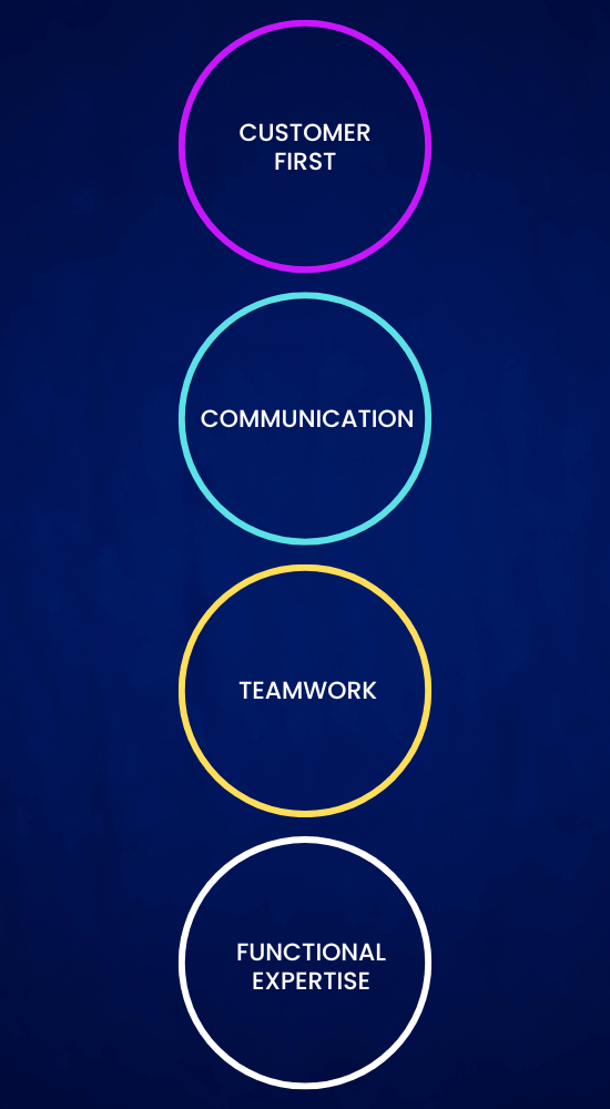 Inflatable Operator Safety Course