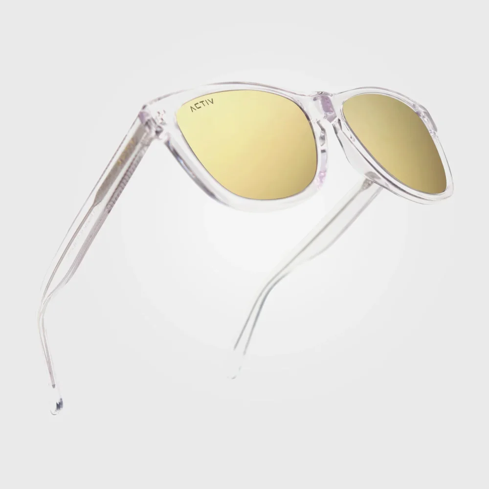 ACTIV - C&J Gloss Clear