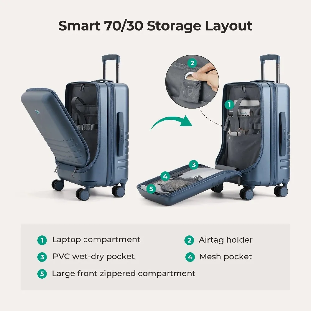 Getaway 20'' Carry-on: Front-Opening - 5