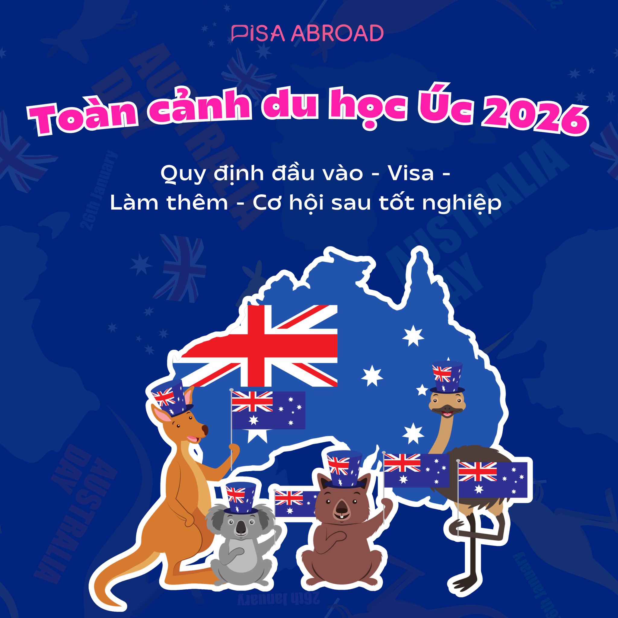 so-sanh-du-hoc-cac-nuoc