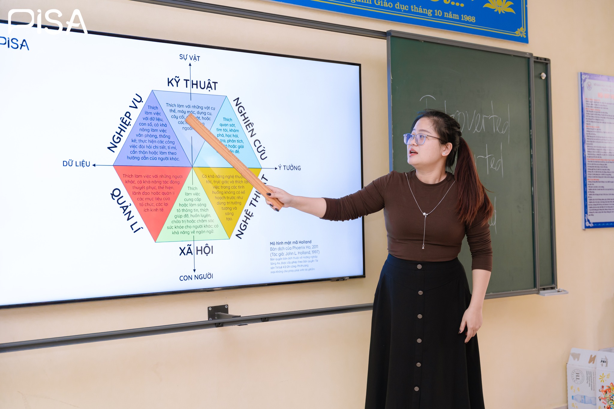 chien-luoc-hoc-ielts-hieu-qua