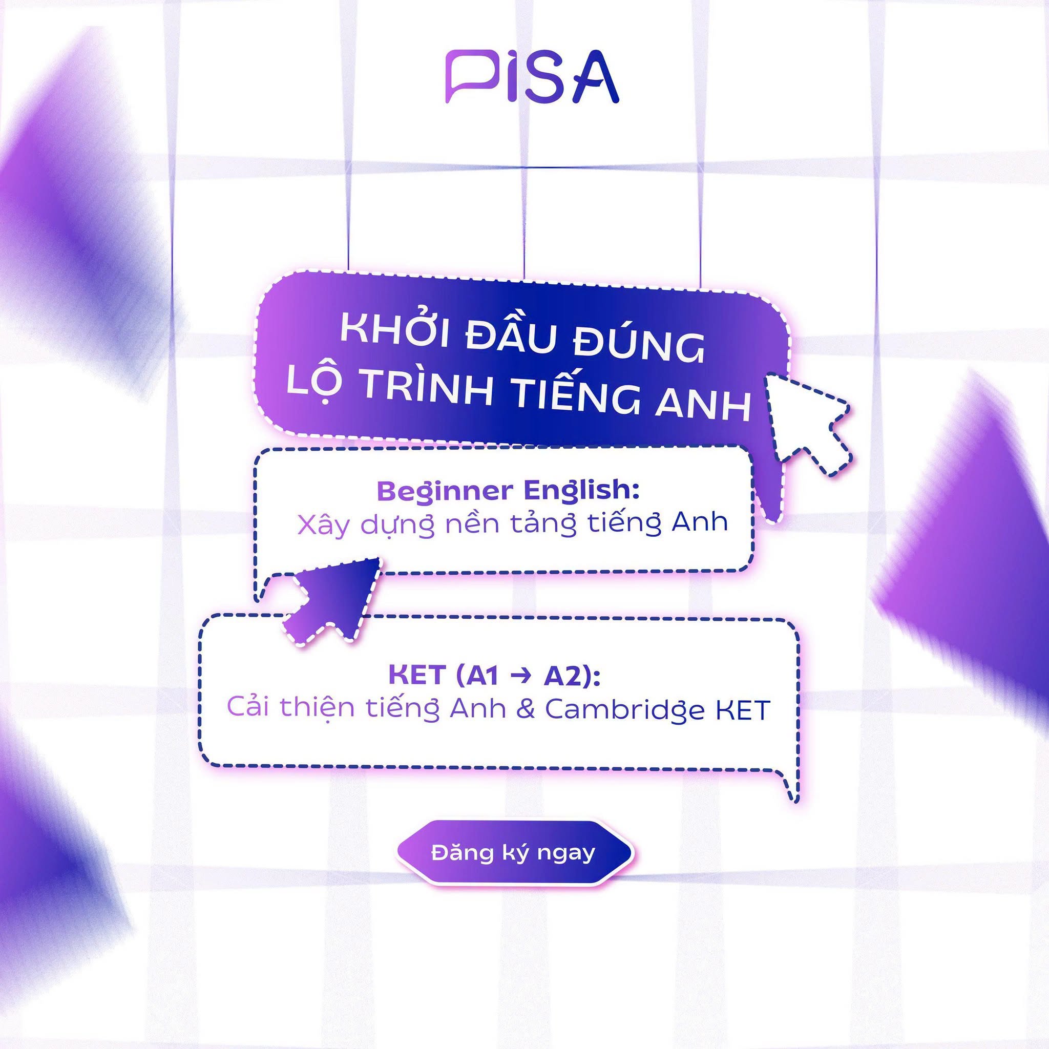 Checklist vượt qua tr&igrave; ho&atilde;n cuối kỳ ngh