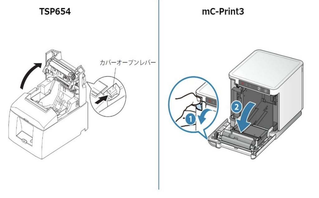 UレジUSEN 有線レジ フルセット タブレットPOSレジ - 店舗用品