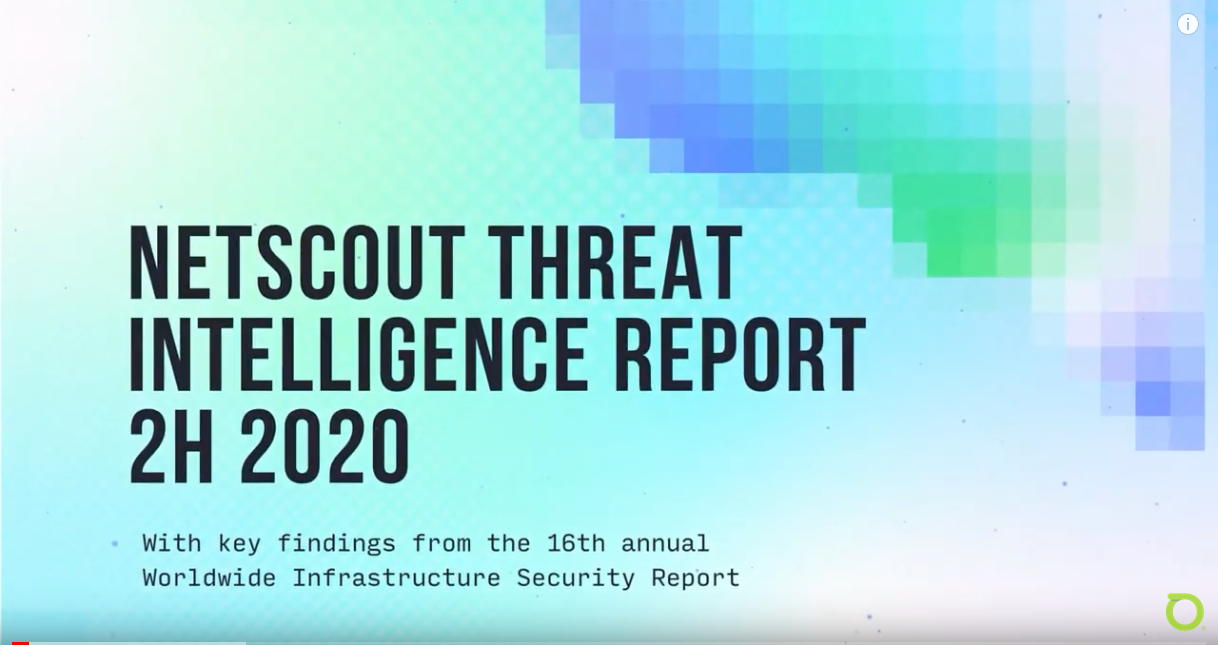 2H2020 Threat Intelligence Report