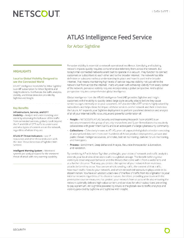 ATLAS Intelligence Feed Service for Sightline