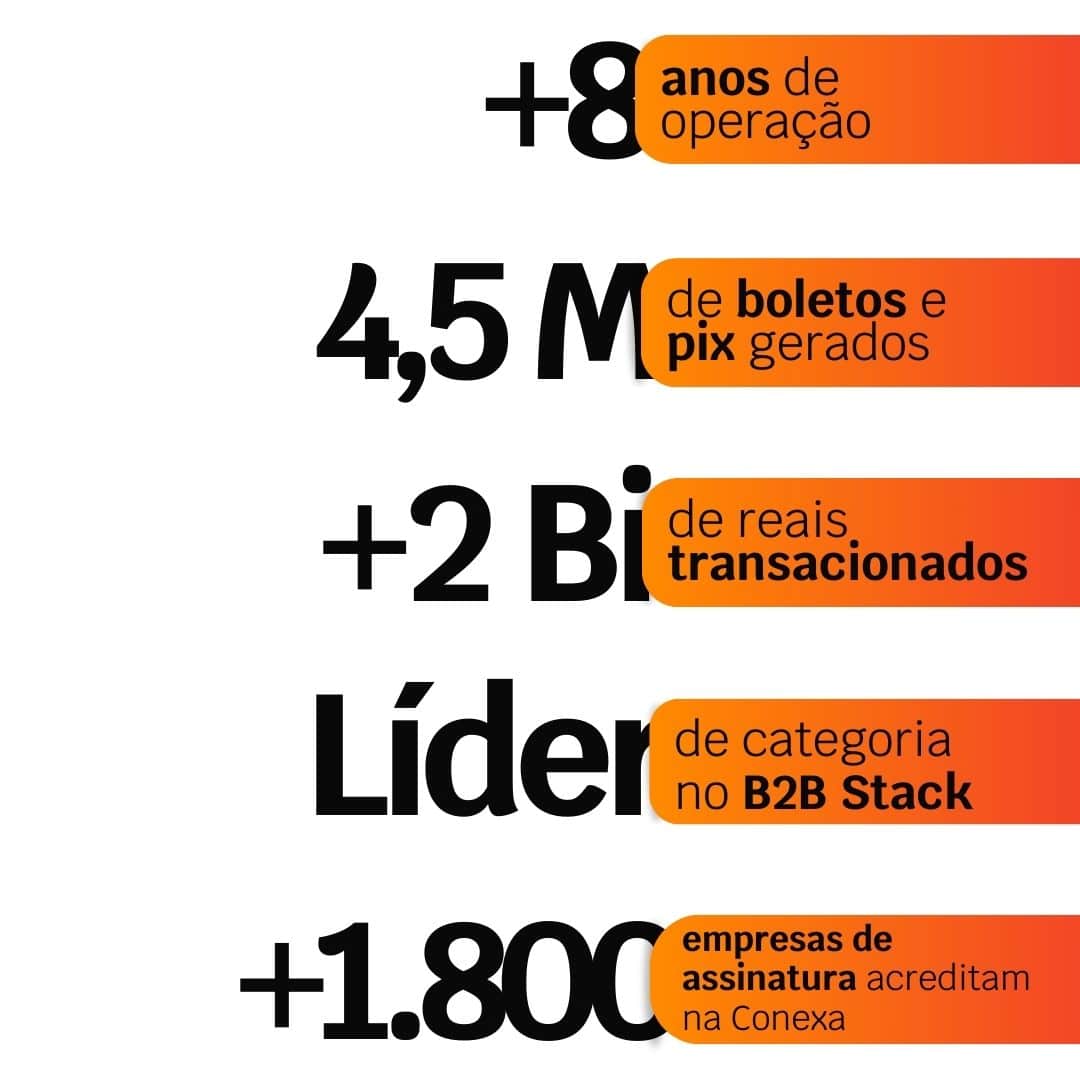 de boletos e pix gerados