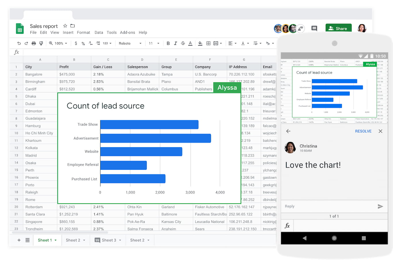 Interface Google Sheets