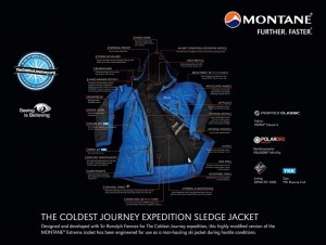 Choose Montane for The Coldest Journeys