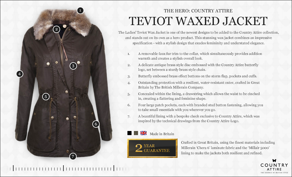 Country Attire Teviot Wax Jacket 