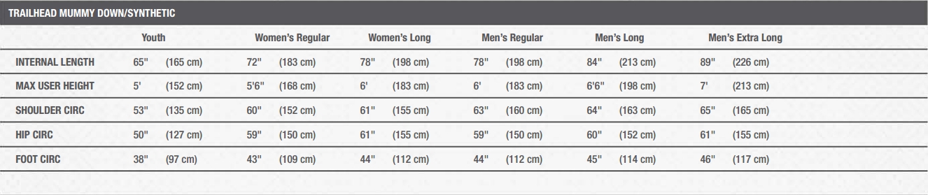 Sleeping Bag Size Chart