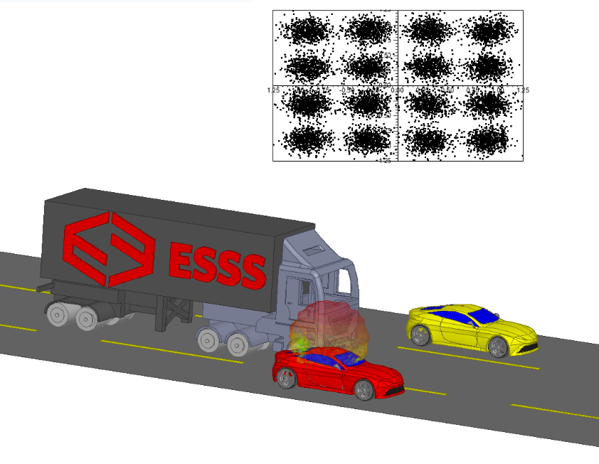 Simulation building more efficient urban mobility