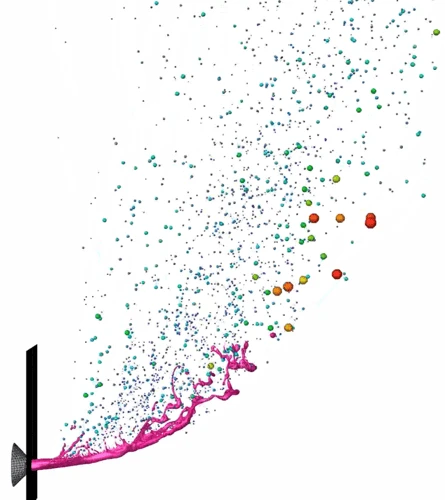 Spray CFD