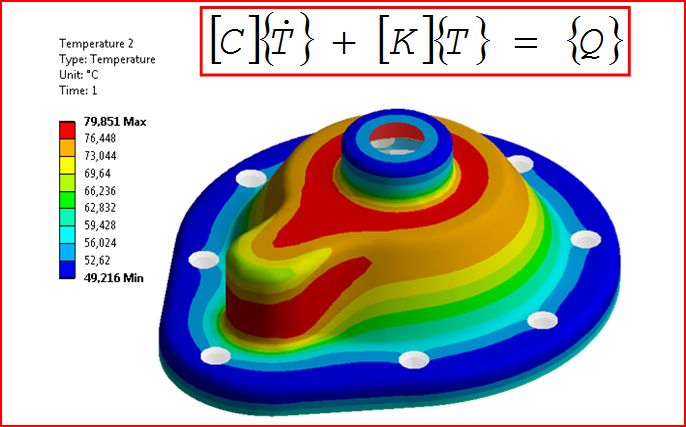 Análise térmica pelo Método de Elementos Finitos
