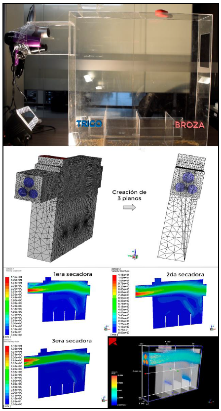 simulação acoplada DEM-CFD para máquinas de limpeza de trigo