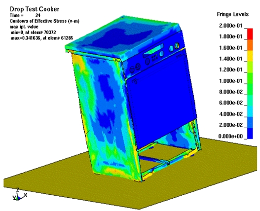 Drop test de um fogão no LS-DYNA