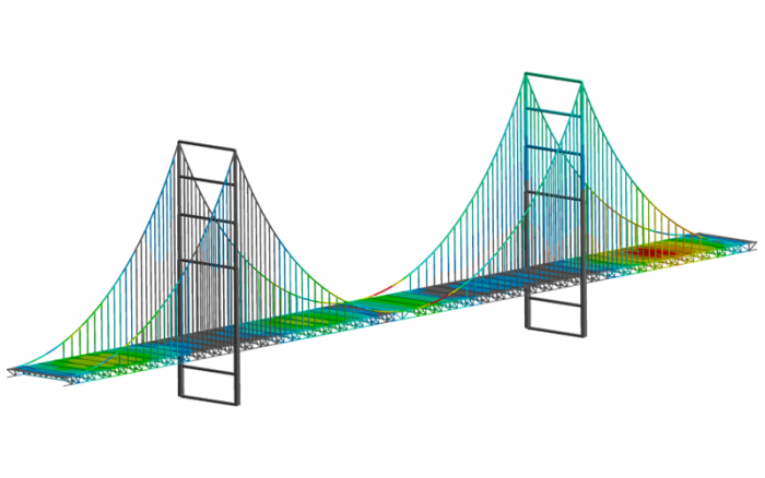 Estructuras en Ansys 2020 R1