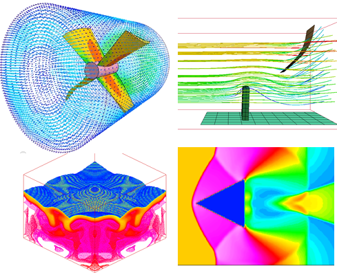 LS-DYNA em CFD compressível