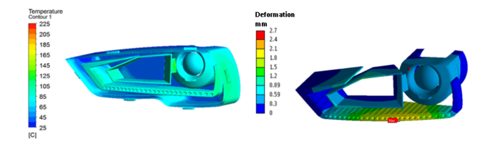 Respuesta térmica y estructural debida a la irradiación solar en diseño de faros automotrices