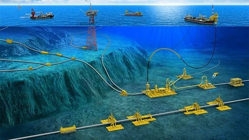 FEM offshore