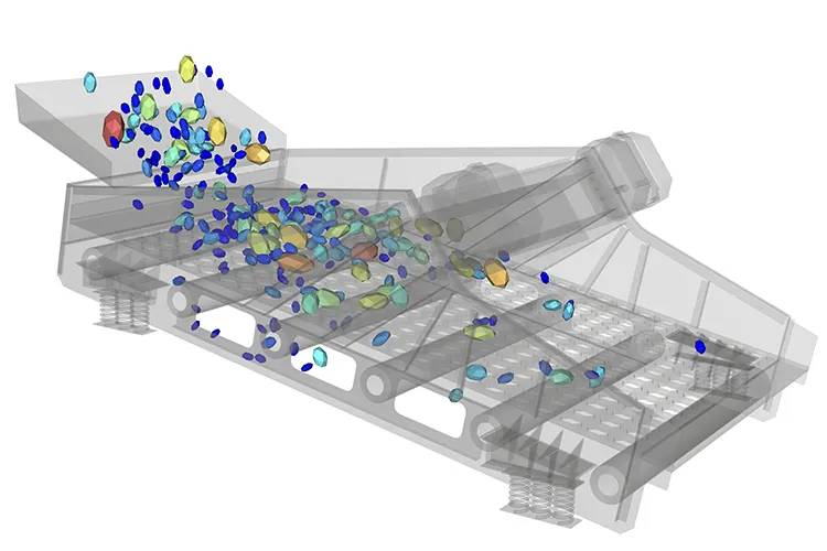 Anys simulation