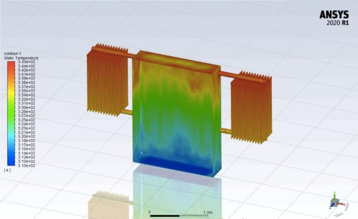 Distribuição de temperatura ao longo das superfícies do tanque e radiadores.