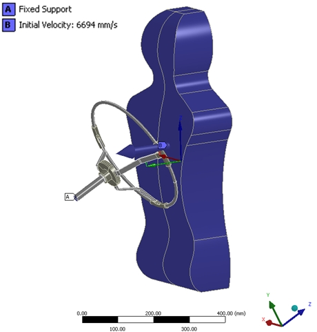 crashworthiness